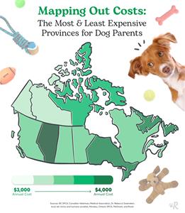 Map showing pet ownership costs across Canada